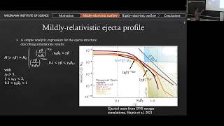 Astro Seminar  Nonthermal emission following Compact Objects Mergers [upl. by Lehcor]