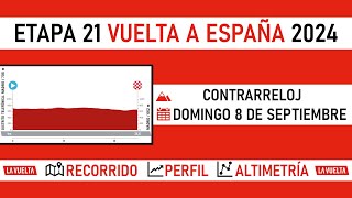 Etapa 21 VUELTA a ESPAÑA 2024 Recorrido Perfil y Altimetría [upl. by Einhpets91]