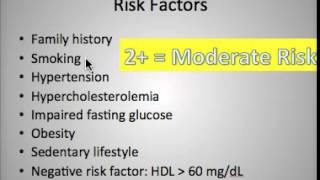 Exercise PreParticipation and Risk Screening and Testing [upl. by Gilbertina801]