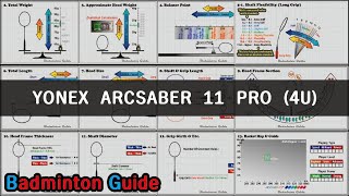 Yonex Arcsaber 11 Pro 4U [upl. by Ayaladnot205]