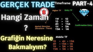 Trade Nasıl Yapılır  Teknik Analiz Trade Eğitimi PART4 borsa kripto forex [upl. by Nyliram534]