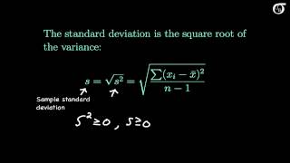 Measures of Variability Variance Standard Deviation Range Mean Absolute Deviation [upl. by Chariot]