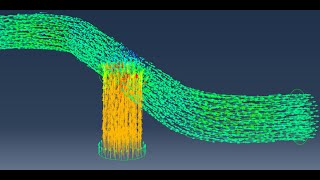 Abaqus CFD Tutorial Part 3 Running a Cosimulation with CFDStandard Models [upl. by Teria]