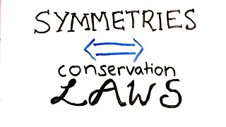 The most beautiful idea in physics  Noethers Theorem [upl. by Goat]