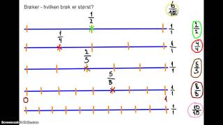 Brøker  hvilken brøk er størst [upl. by Ethelinda]