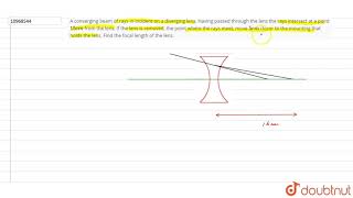 A converging beam of rays in incident on a diverging lens Having passed through the lens the ra [upl. by Kutzer]