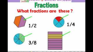 1st Grade Fractions Lesson Math for Children Math4childrencom [upl. by Oluas]