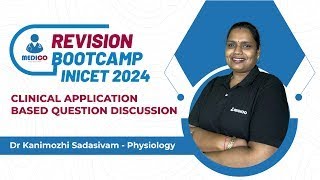 REVISION BOOTCAMP INICET 2024 Physiology [upl. by Jer]