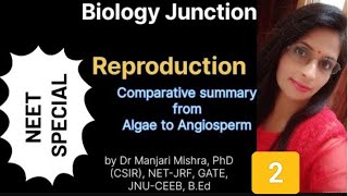 Reproduction Comparative summary from Algae to Angiosperm  sexual reproduction [upl. by Bo]