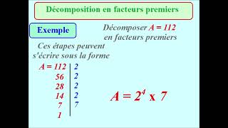 DECOMPOSITION dun nombre en PRODUIT de FACTEURS PREMIERS  METHODE  3 exemples  mathématiques [upl. by Aiciruam409]