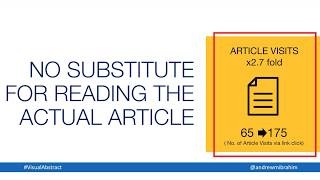 How To Make A Visual Abstract from Andrew Ibrahim MD [upl. by Su653]