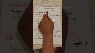 grammaire 02 4ap les adverbes de position les indicateurs de lieu [upl. by Jerrine]