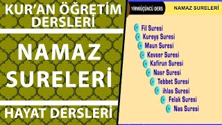 Namaz Sureleri [upl. by Merkle]