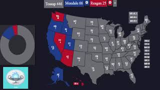 1984 Coin Flip Election  Walter Mondale vs Ronald Reagan [upl. by Niai341]