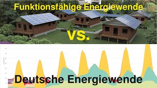 FunktionsfÃ¤hige Energiewende vs Deutsche Energiewende [upl. by Christie]