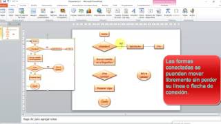 Diagrama de flujo con conectores [upl. by Penelopa562]