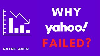 WHY YAHOO FAILED The Downfall of Yahoo [upl. by Lipp]