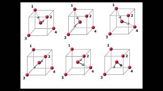 Thermodynamics residual entropy S of water ice calculation [upl. by Eads]