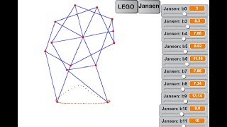 Strandbeest Simulator Theo Jansen Linkage [upl. by Reel]