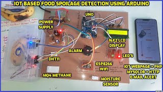 IoT Based Food Spoilage Detection System with Arduino ESP8266 WiFi  MQ4 Methane  DHT11  Moisture [upl. by Ulises181]