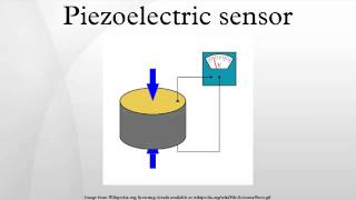 Piezoelectric sensor [upl. by Duggan]