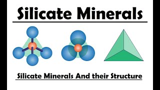 Silicate Minerals And Structures  Silicates its Structure And Classification [upl. by Og]