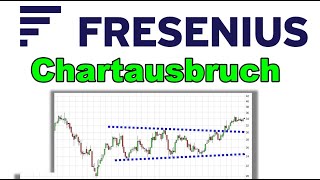 ✯ Fresenius ✯ Chartanalyse Analyse Charttechnik Aktie Prognose [upl. by Bancroft]