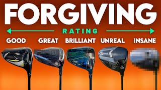 The MOST FORGIVING DRIVERS IN GOLF tested over 12 months [upl. by Drawoh]