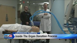 Organ donation process [upl. by Nanaek377]