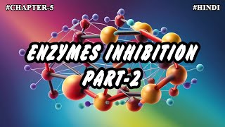 Chapter5  Enzymes  Enzymes Inhibition Part5 Hindi [upl. by Ratcliff950]