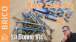 Comment choisir la bonne vis pour votre cheville [upl. by Edris220]