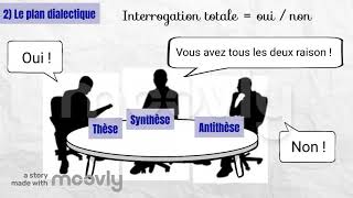 2 Les types de plans en dissertation [upl. by Rodrique]