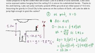 OneDimensional Kinematics Review P1 [upl. by Leff626]