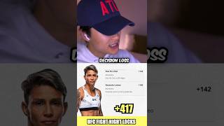 UFC Betting Locks Lemos Vs Jandiroba Fight Night shorts yfc ufcbetting sportsbetting [upl. by Selrac]