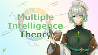 【READING】Gardners Multiple Intelligence Theory [upl. by Stochmal518]