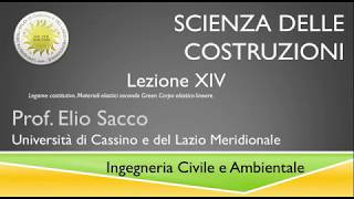 Scienza delle Costruzioni Lezione 14 [upl. by Karlen]