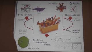 Abinitio theory of complex magnets from Berry phase effects to impurity scattering [upl. by Nonohcle]