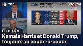 Donald Trump Elon Musk Vladimir Poutine et Kamala Harris  le point sur la campagne [upl. by Llirpa]