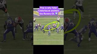 Tyler Linderbaum’s Unseen Effort Sets Up Lamar Jackson  RavensFlock [upl. by Aliza]