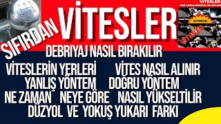 VİTESLER EMRE KÖKSAL PROFESYONEL EĞİTMEN [upl. by Drofniw]