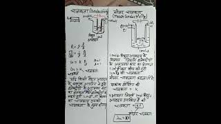 Conductivity and molar conductivity viralvideo ytshorts chemistryclass12 chemistry khansir [upl. by Alul403]