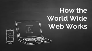 How the World Wide Web Works [upl. by Lin]