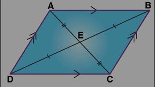 Parallelogram Song [upl. by Benedix]