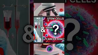 Stem Cell Transplants Do They Increase Cancer Risk [upl. by Nawrocki100]