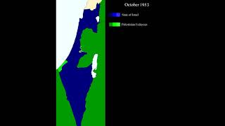 Palestinian Fedayeen Insurgency 19511956 Every month [upl. by Casia309]