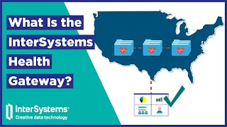 What is the InterSystems Health Gateway [upl. by Harbed530]