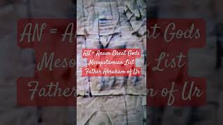 AN  ANUM Great Gods Mesopotamian List Father Abraham of Ur [upl. by Luis]