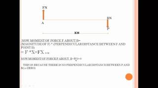 How to find moment of force [upl. by Enelyad]