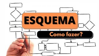 ESQUEMA  Como fazer [upl. by Sire]