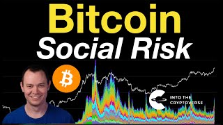 Bitcoin Social Risk [upl. by Tjaden]